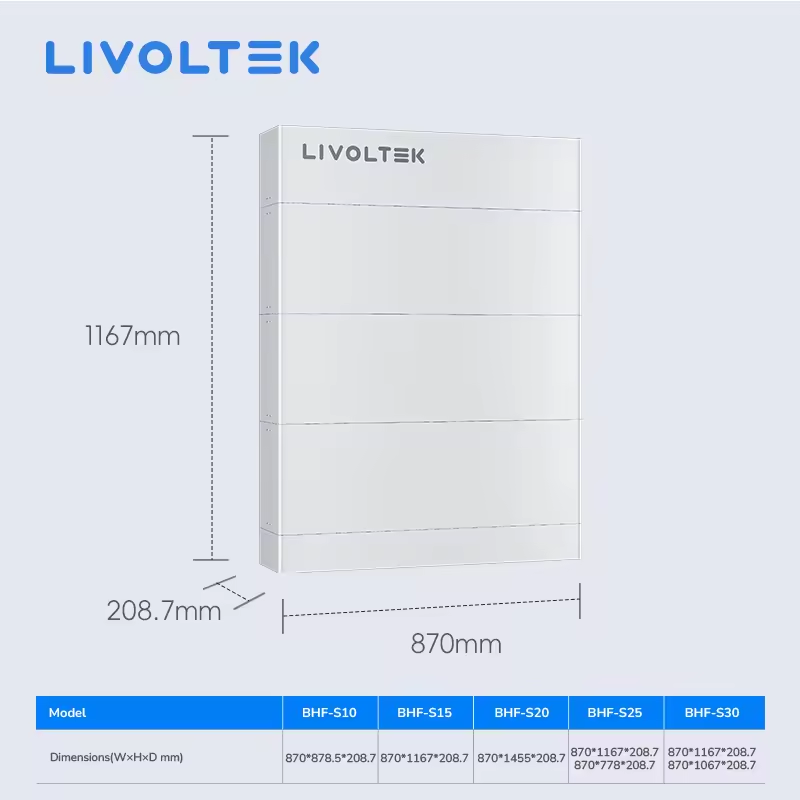 Baterie HV Livoltek 15 kw INCLUSIV BMS